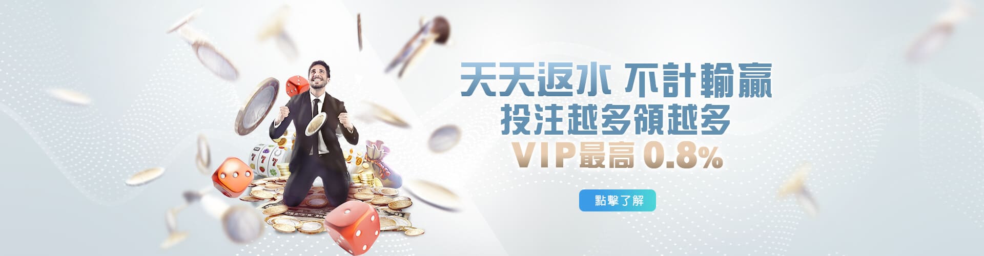 iWin娛樂城天天返水優惠